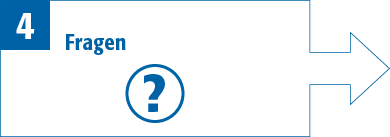 4. Fragen