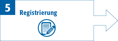 5. Registrierung