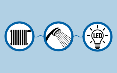 Ikonografien für Heizen, Duschen und Licht